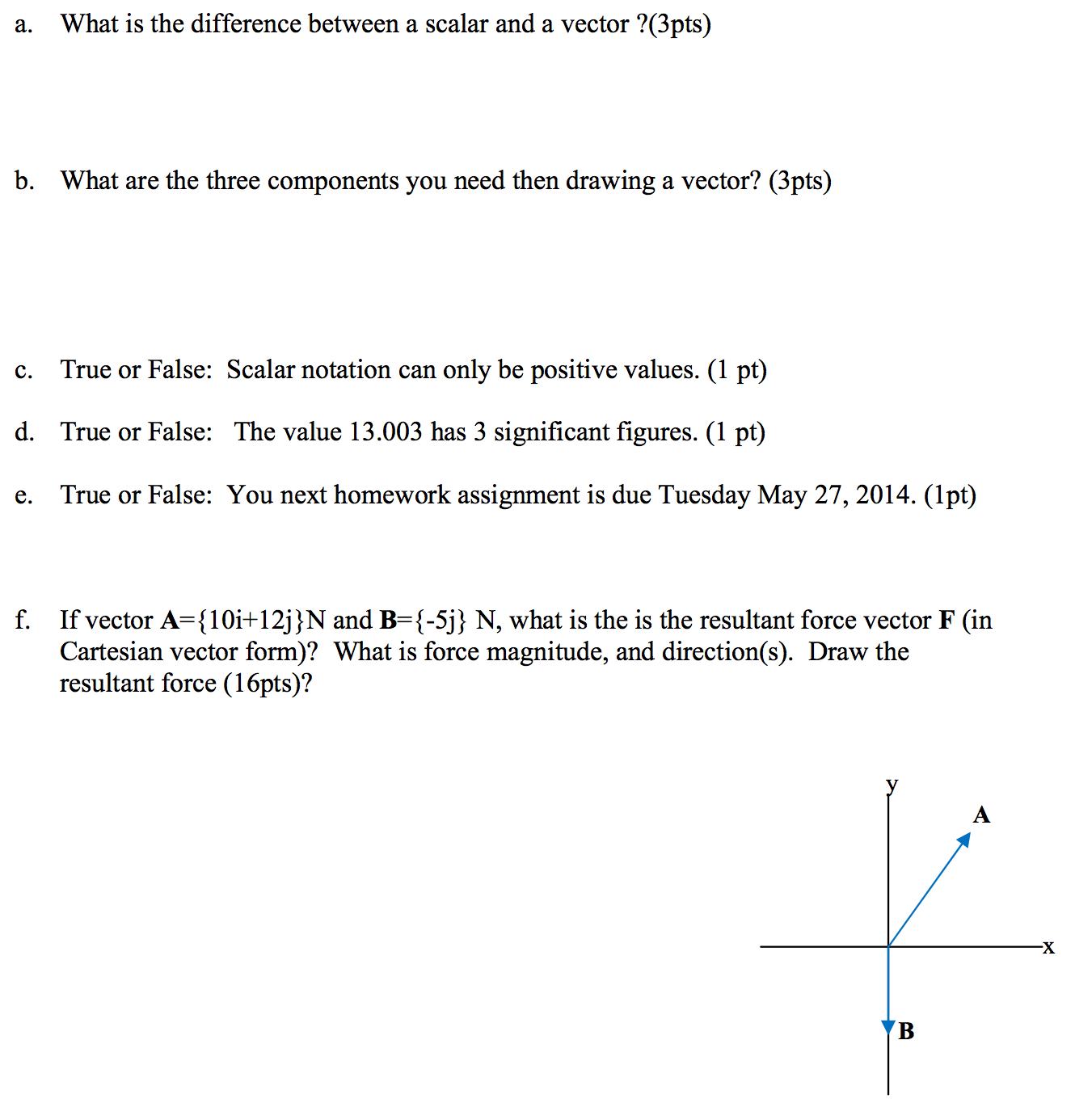 Solved What is the difference between a scalar and a vector