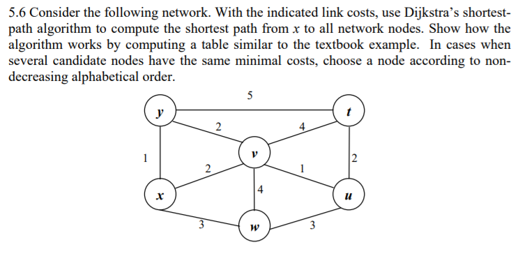 Solved 5.6 Consider the following network. With the | Chegg.com