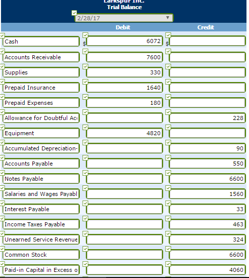 Solved Prepare A Multiple step Income Statement As Of Chegg