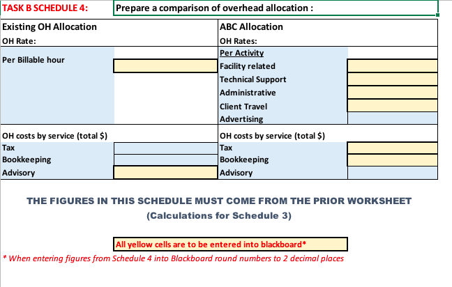 33 Travel Cost Comparison Worksheet support worksheet