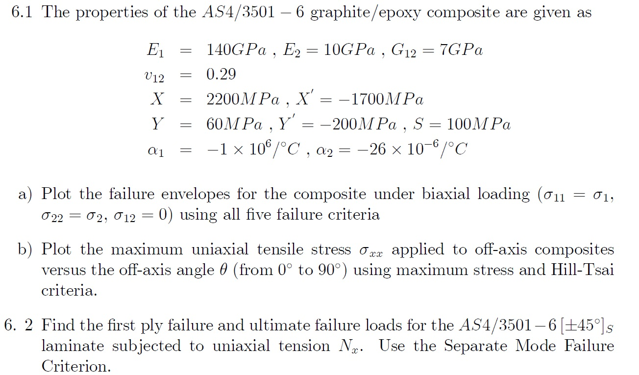 Solved The properties of the AS4/3501 6 graphite/epoxy