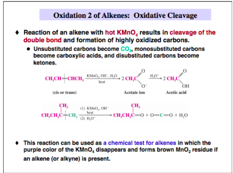 Solved Oxidation 2 Of Alkenes: Oxidative Cleavage Reaction | Chegg.com