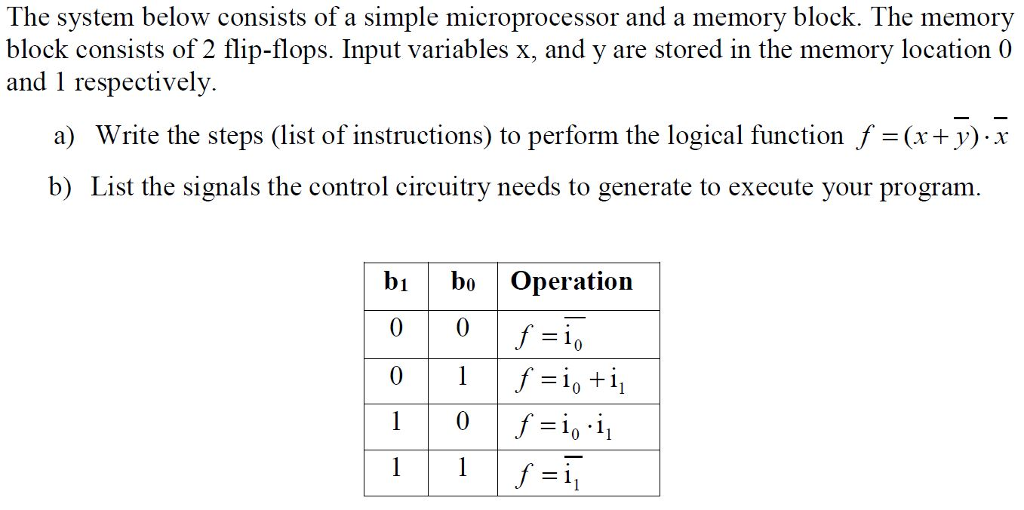 Solved The system below consists of a simple microprocessor | Chegg.com