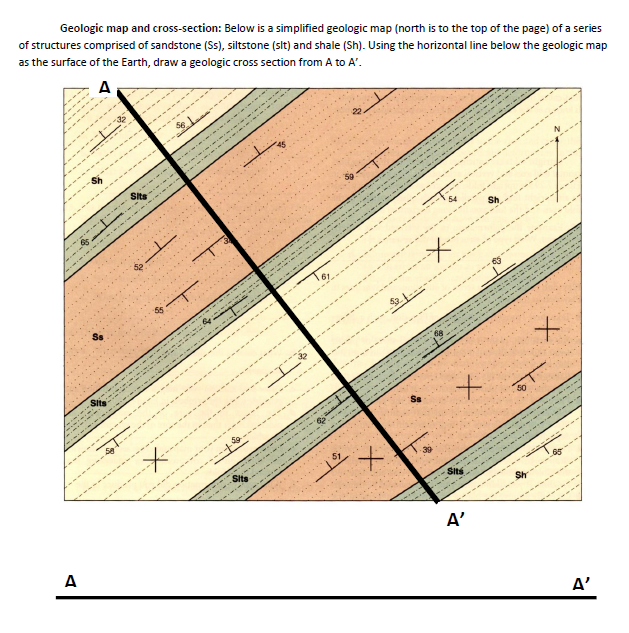 How To Draw Cross Section Of Geological Map in the world Check it out