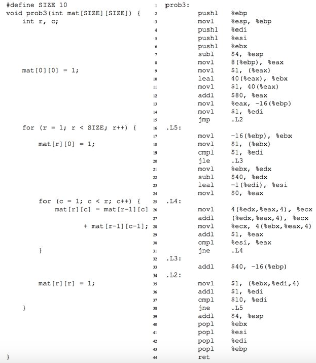 Solved In this code, can you tell me what %edi, %esi, %ebx | Chegg.com