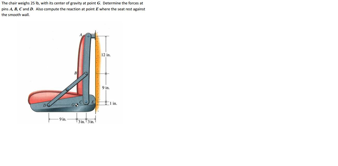 Solved The chair weighs 25 lb, with its center of gravity at