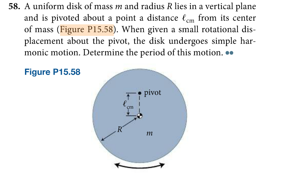 Solved A Uniform Disk Of Mass M And Radius R Lies In A Chegg Com