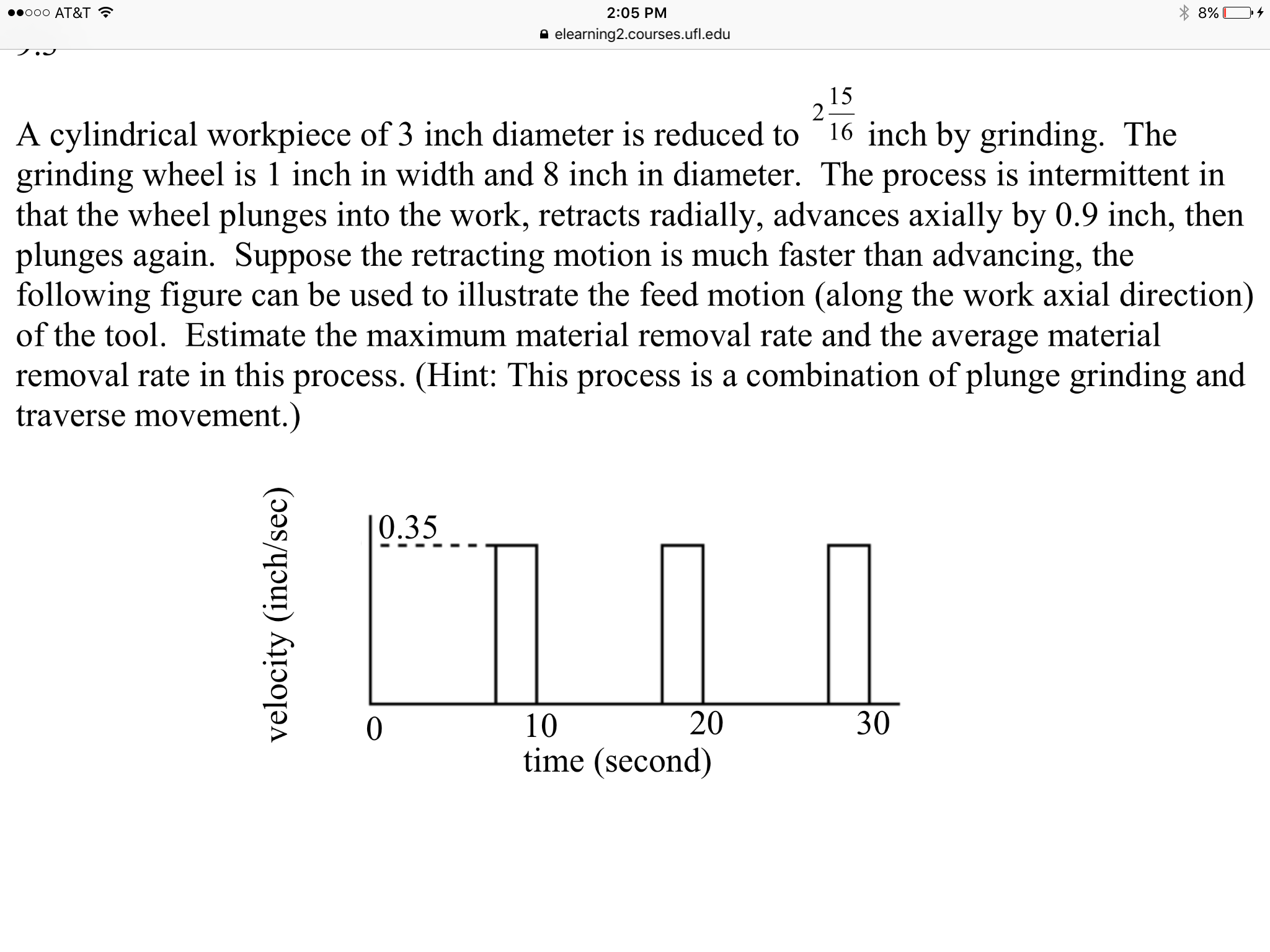 a-cylindrical-workpiece-of-3-inch-diameter-is-reduced-chegg