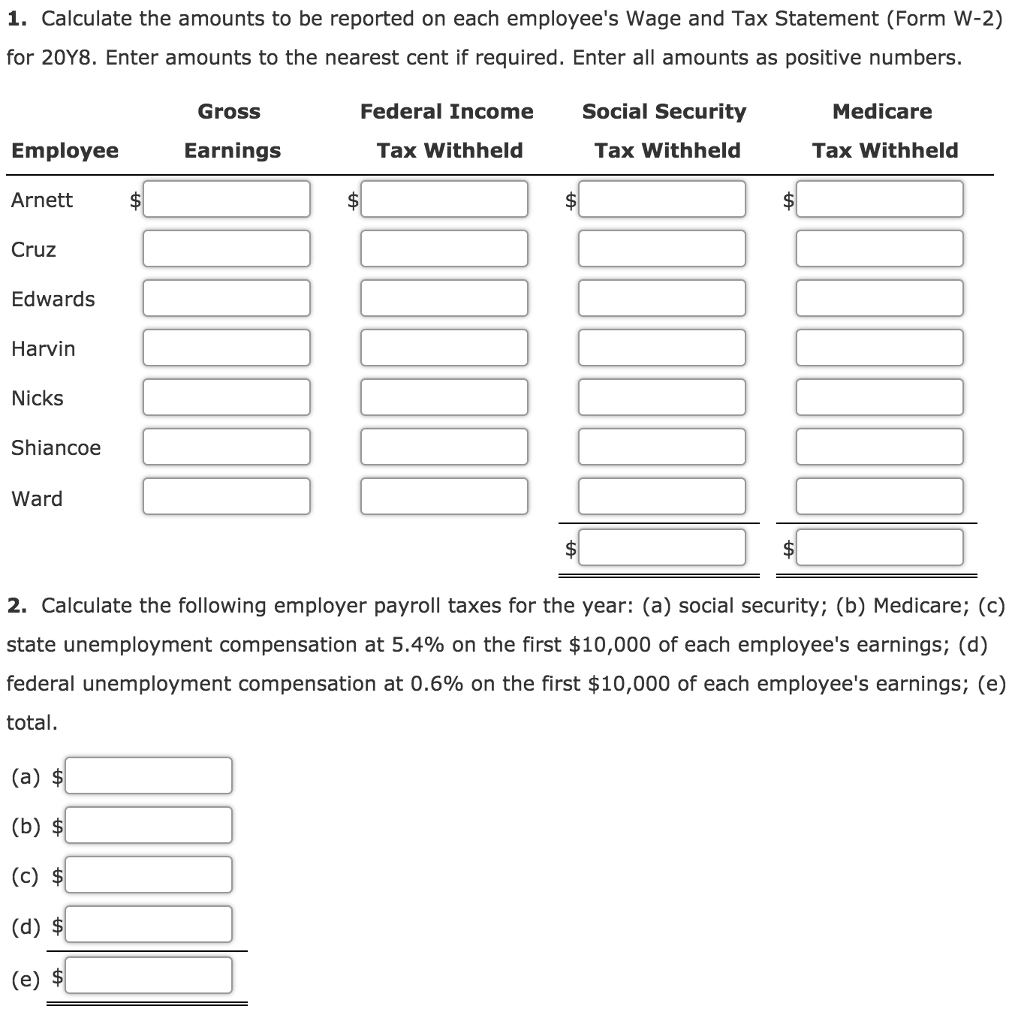 Wage And Tax Statement Data On Employer FICA Tax Chegg