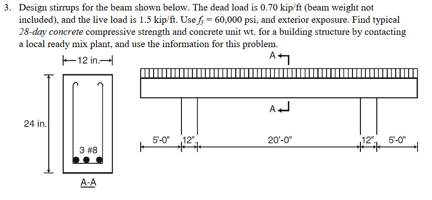 Solved 3. Design stirrups for the beam shown below. The dead | Chegg.com