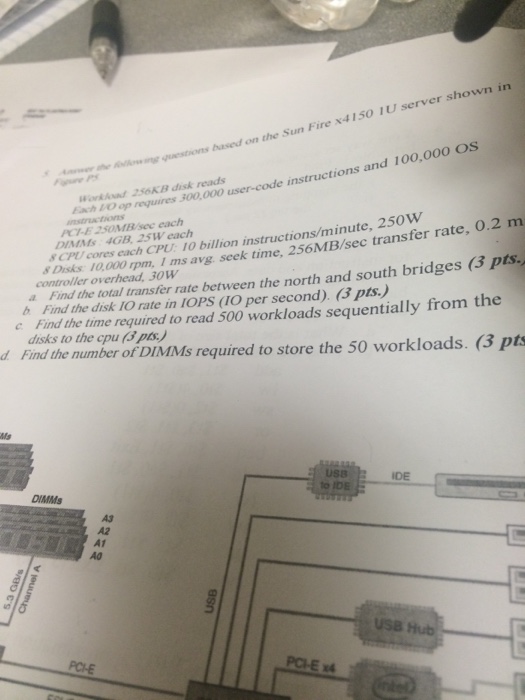 Solved Answer The Following | Chegg.com