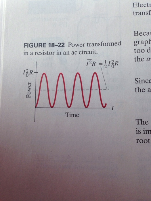 Solved 4. Standard North American house current is 120 V ac,