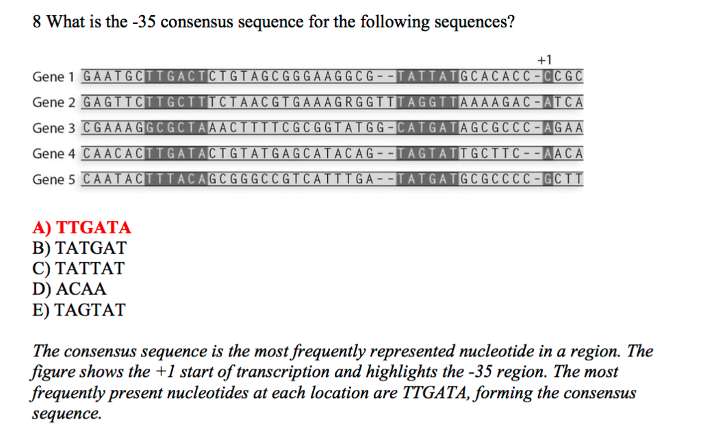 consensus sequences