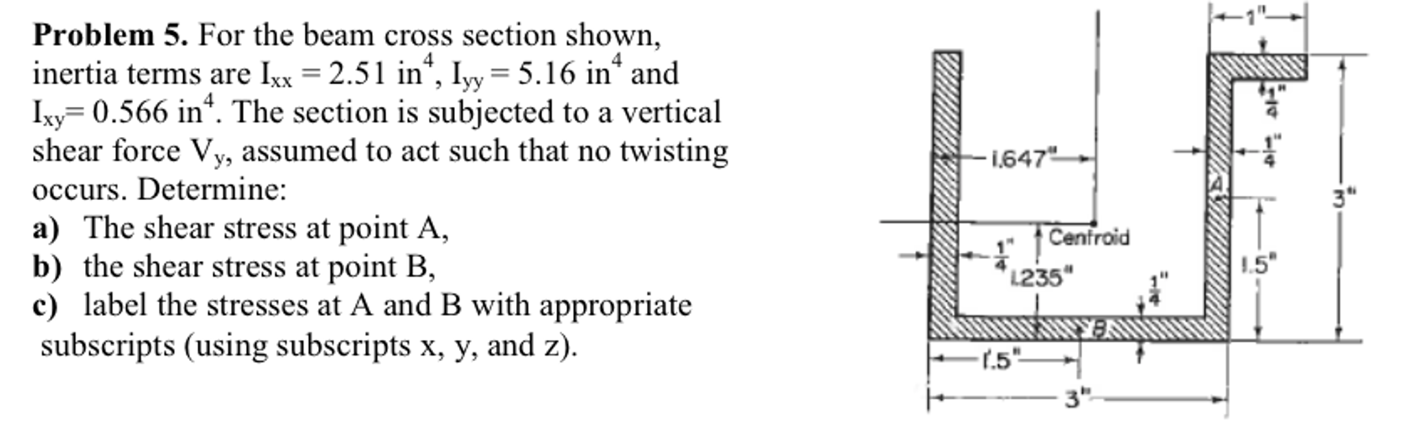 For the beam cross section shown, inertia terms are | Chegg.com