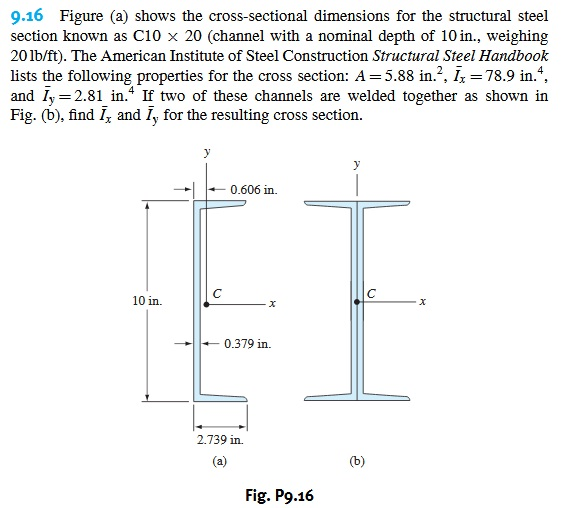 Solved 9.16 Figure (a) shows the crosssectional dimensions