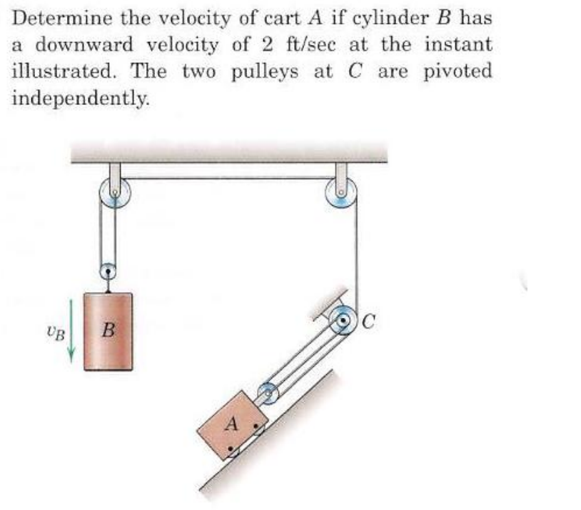 Solved Determine The Velocity Of Cart A If Cylinder B Has A | Chegg.com