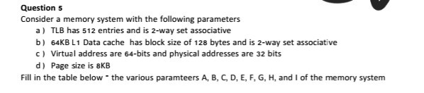 Solved Question 5 Consider a memory system with the | Chegg.com