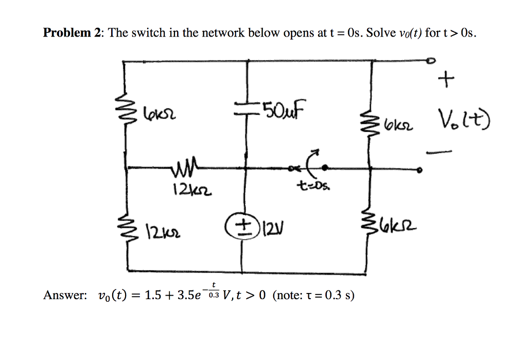 Solved Problem 2: The switch in the network below opens at t | Chegg.com