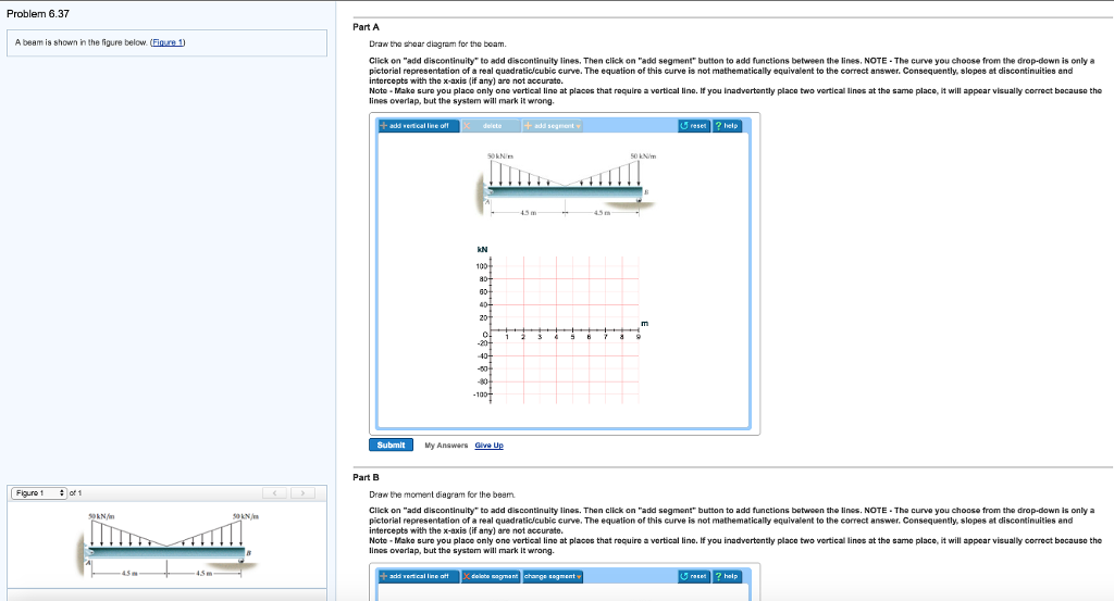 Solved Problem 6.37 A beam is shown in the figure below. | Chegg.com
