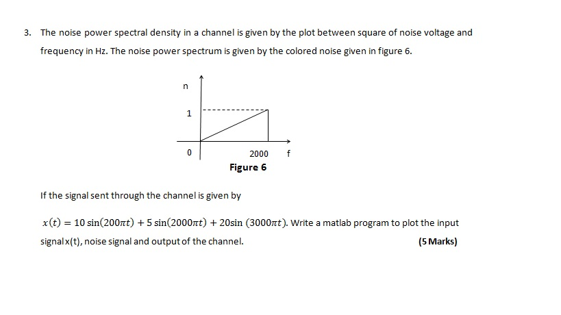 3. The noise power spectral density in a channel is | Chegg.com