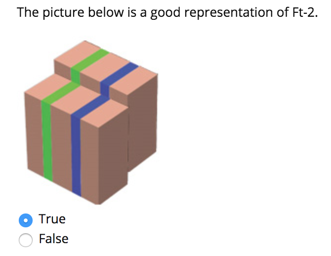 Choose the block that is the best choice for each | Chegg.com