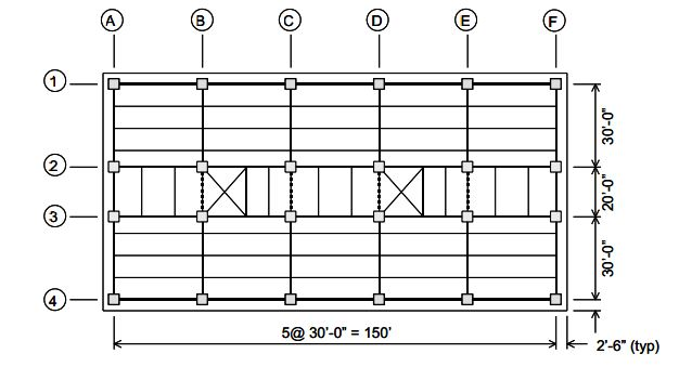 The building structure shown on the attached drawing | Chegg.com