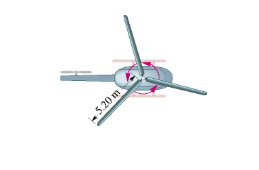 Solved Each of the three helicopter rotor blades shown in | Chegg.com