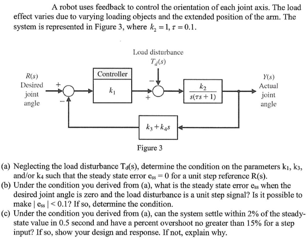 Solved A robot uses feedback to control the orientation of | Chegg.com