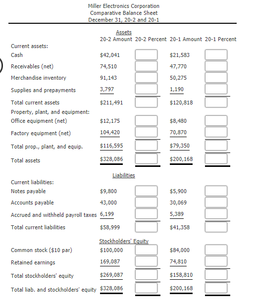 Solved Vertical Analysis of Comparative Financial Statements | Chegg.com