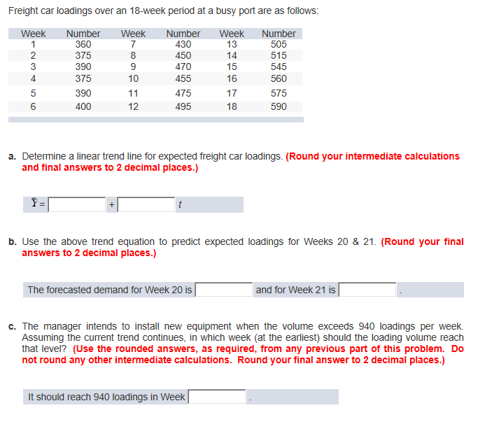 Solved Freight car loadings over an 18week period at a busy
