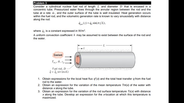 Solved Problem 3 Consider A Cylindrical Nuclear Fuel Rod Of 9881