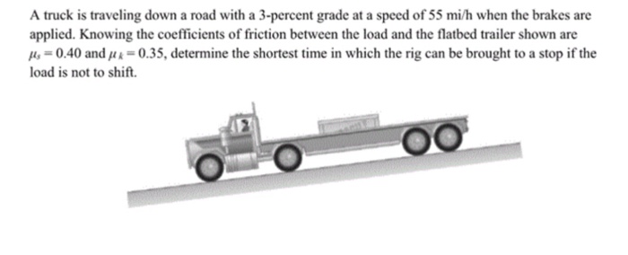 Solved A truck is traveling down a road with a 3-percent | Chegg.com