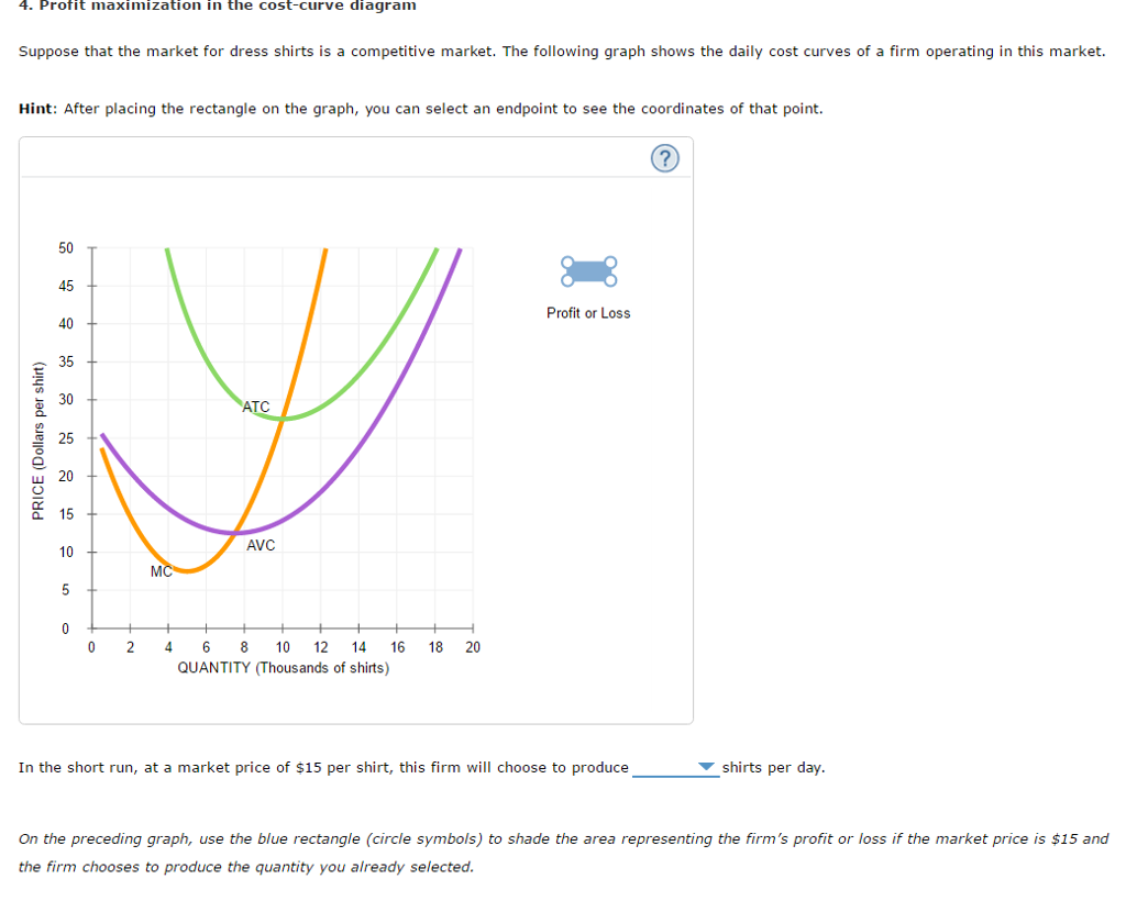 4 Profit Maximization In The Cost Curve Diagram - Wiring Site Resource