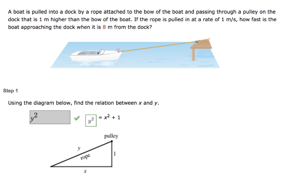 Solved A boat is pulled into a dock by a rope attached to