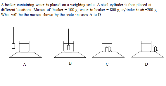Solved A beaker containing water is placed on a weighing | Chegg.com