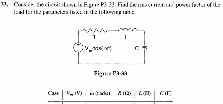 Solved 33. Consider The Circuit Shown In Figure P3-33. Find | Chegg.com