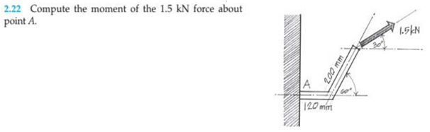 solved-compute-the-moment-of-the-1-5-kn-force-about-point-a-chegg