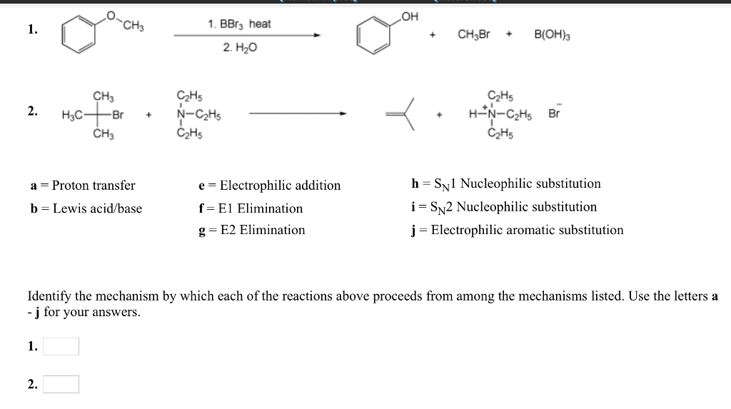 Solved Identify the mechanism by which each of the reactions | Chegg.com