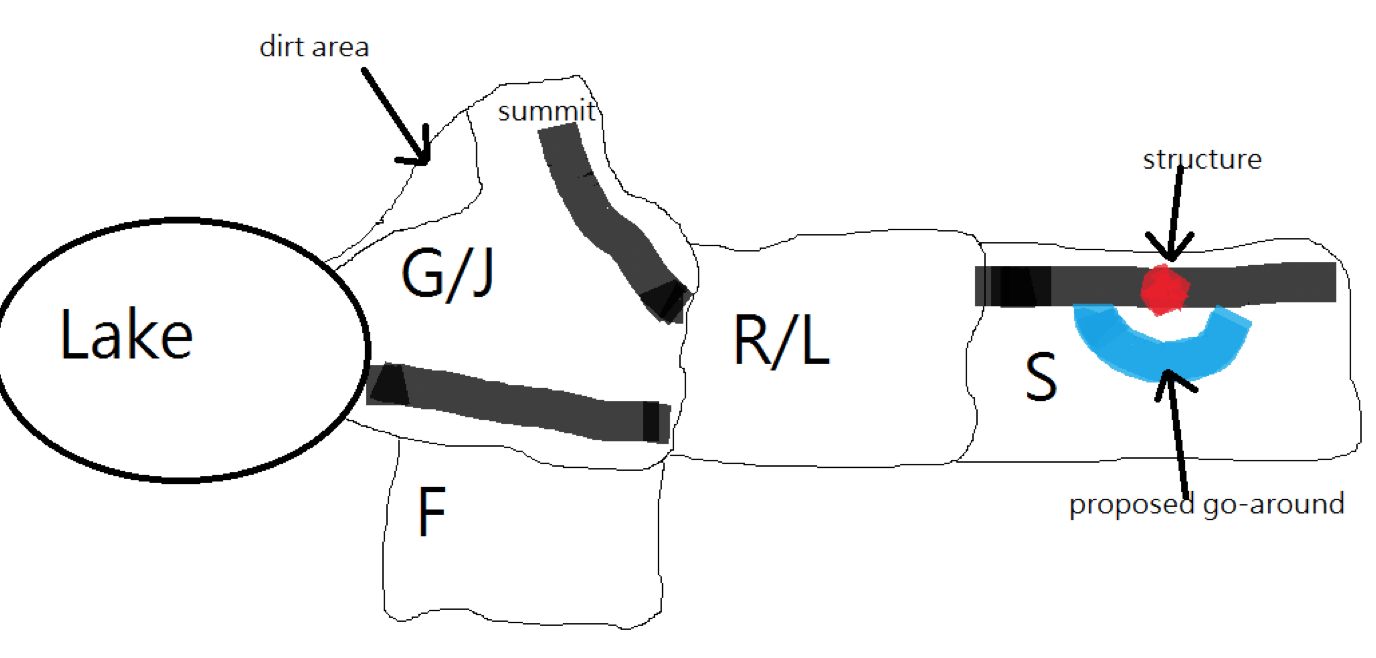 how to write a short academic essay