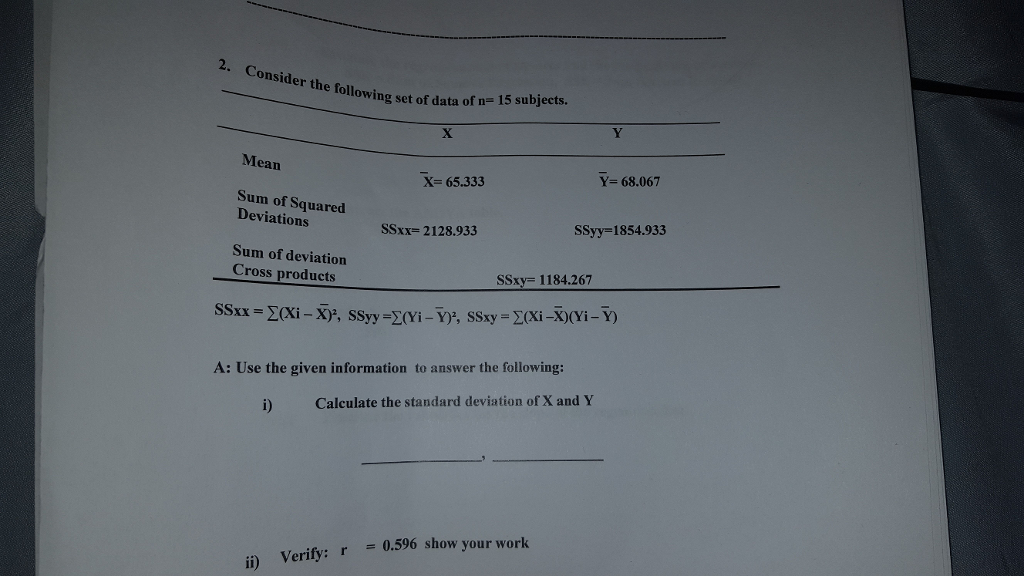 Solved 2. Consider the following set of data of n 15 | Chegg.com