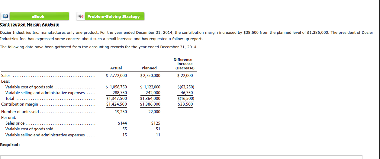 Solved eBook ProblemSolving Strategy Contribution Margin