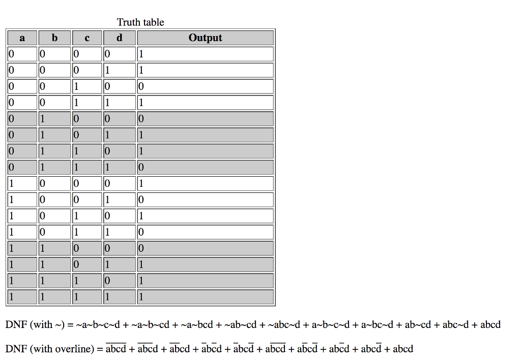 Solved Hello I Need Help Simplifying The Following Two Chegg Solved Hello I Need Help Simplifying The Following Two Chegg