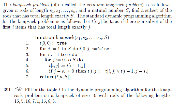 fractional-knapsack-physics-forums