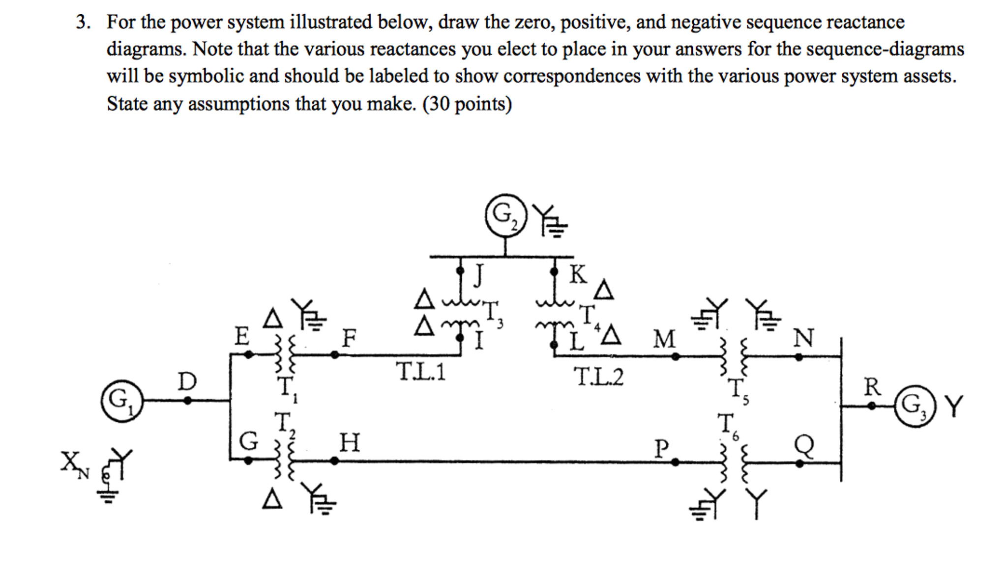draw symmetrical sequence diagram online power system