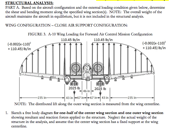 STRUCTURAL ANALYSIS PART A. Based on the aircraft