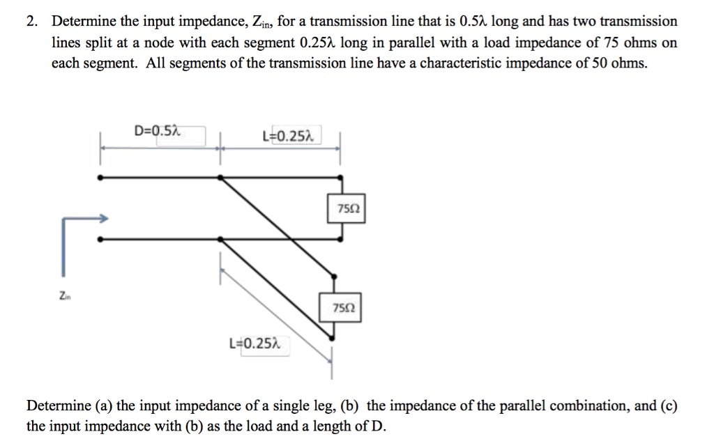 Solved Determine the input impedance, Z_in, for a | Chegg.com