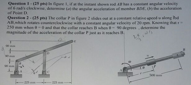 Solved In figure 1, if at the instant shown rod AB has a | Chegg.com