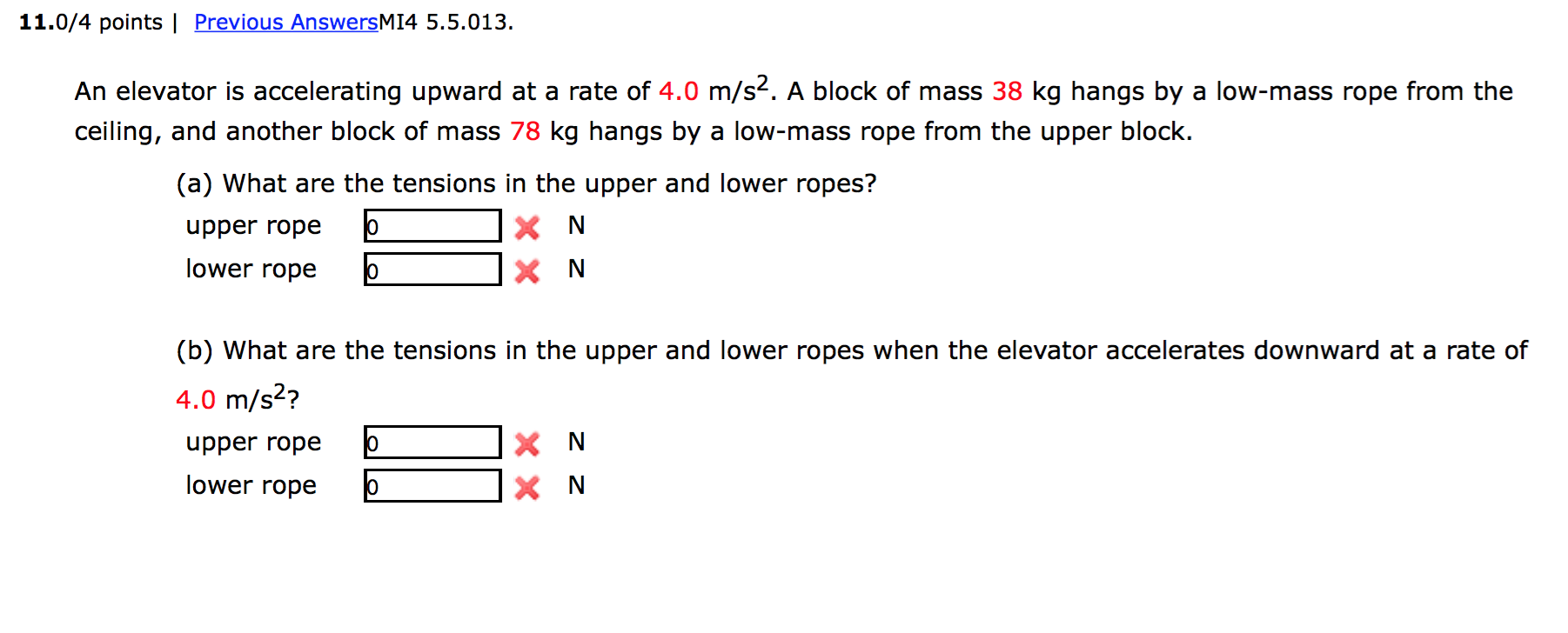 Solved An elevator is accelerating upward at a rate of 4.0 | Chegg.com