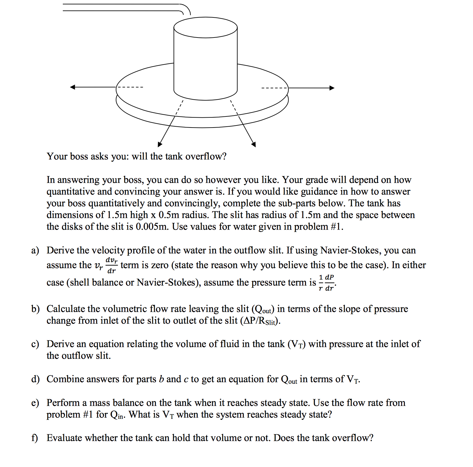 Steps to writing a phd proposal