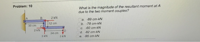 Solved What is the magnitude of the resultant moment at A | Chegg.com